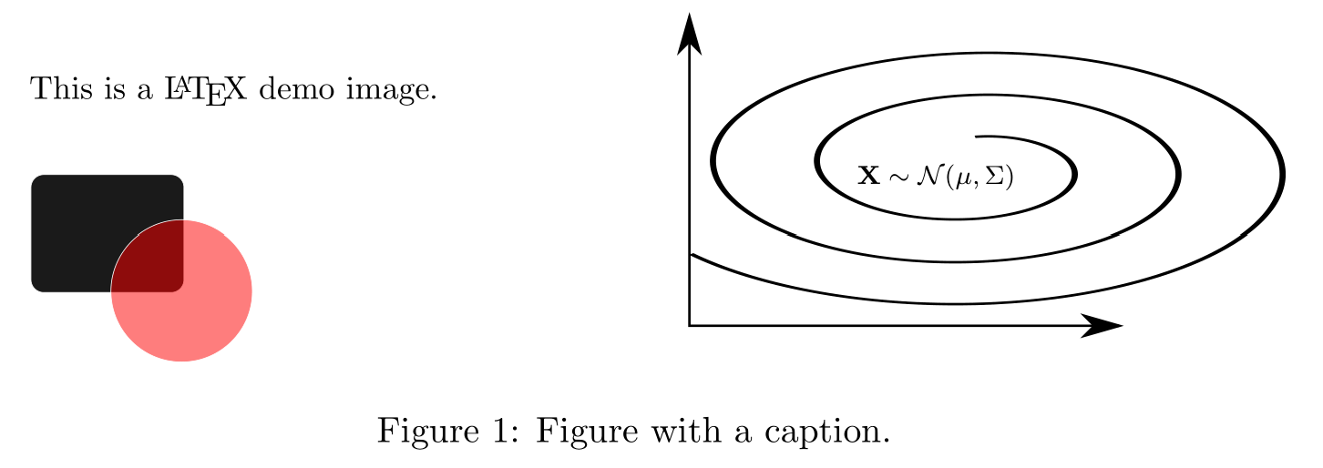 Compiled LaTeX version of the figure